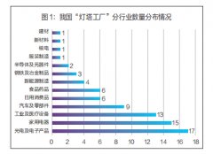 应采Ux资推q办? title=